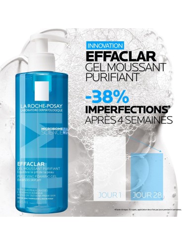 La Roche-Posay Effaclar Gel Moussant Purifiant Peaux Grasses Sensibles 400 ml