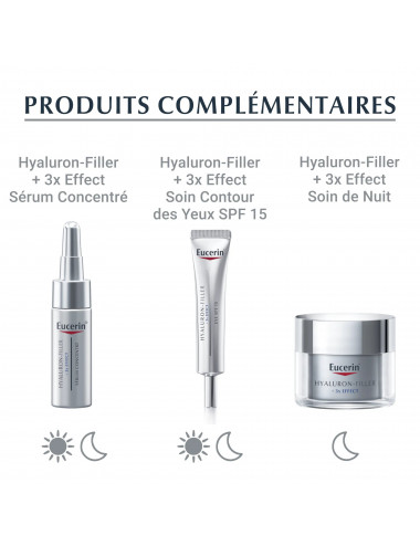 Eucerin HHYALURON-FILLER +3x EFFECT Soin de Jour Peau Sèche SPF 15