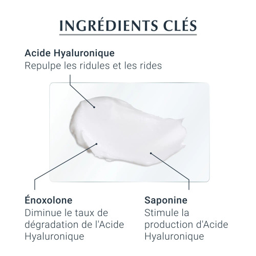 Eucerin HHYALURON-FILLER +3x EFFECT Soin de Jour Peau Sèche SPF 15