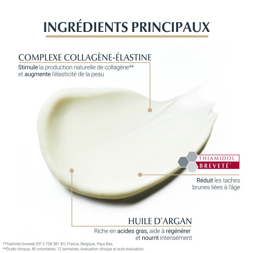 Eucerin Hyaluron-Filler + Elasticity Soin de Nuit Régénérant – 50 ml