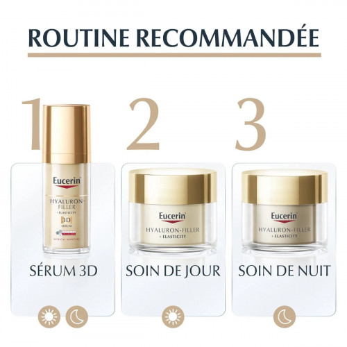 Eucerin Hyaluron-Filler + Elasticity Sérum 3D Anti-Taches Anti-Rides – 30 ml
