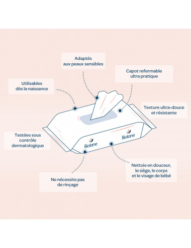 Biolane Lingettes H2O Haute Tolérance Biodégradables – Paquet de 72