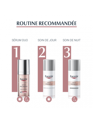 Eucerin Anti-Pigment Soin de Nuit Correcteur de Taches – 50 ml