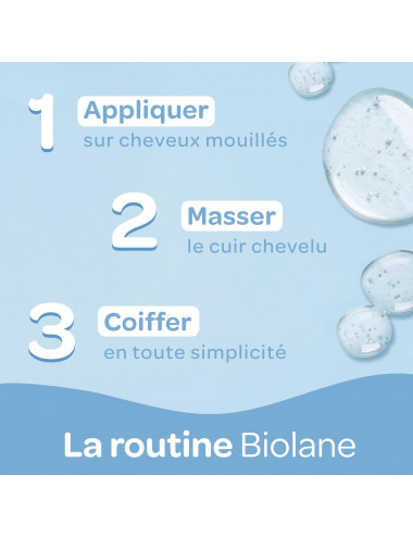 Biolane Shampooing Douceur Cheveux Bébé – 200 ml & 350 ml