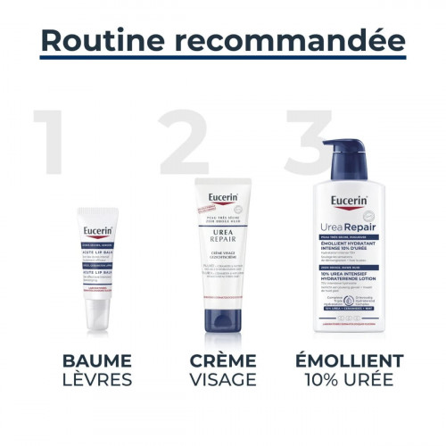 Eucerin UreaRepair Crème Visage 5% d'Urée Hydratante – 50 ml